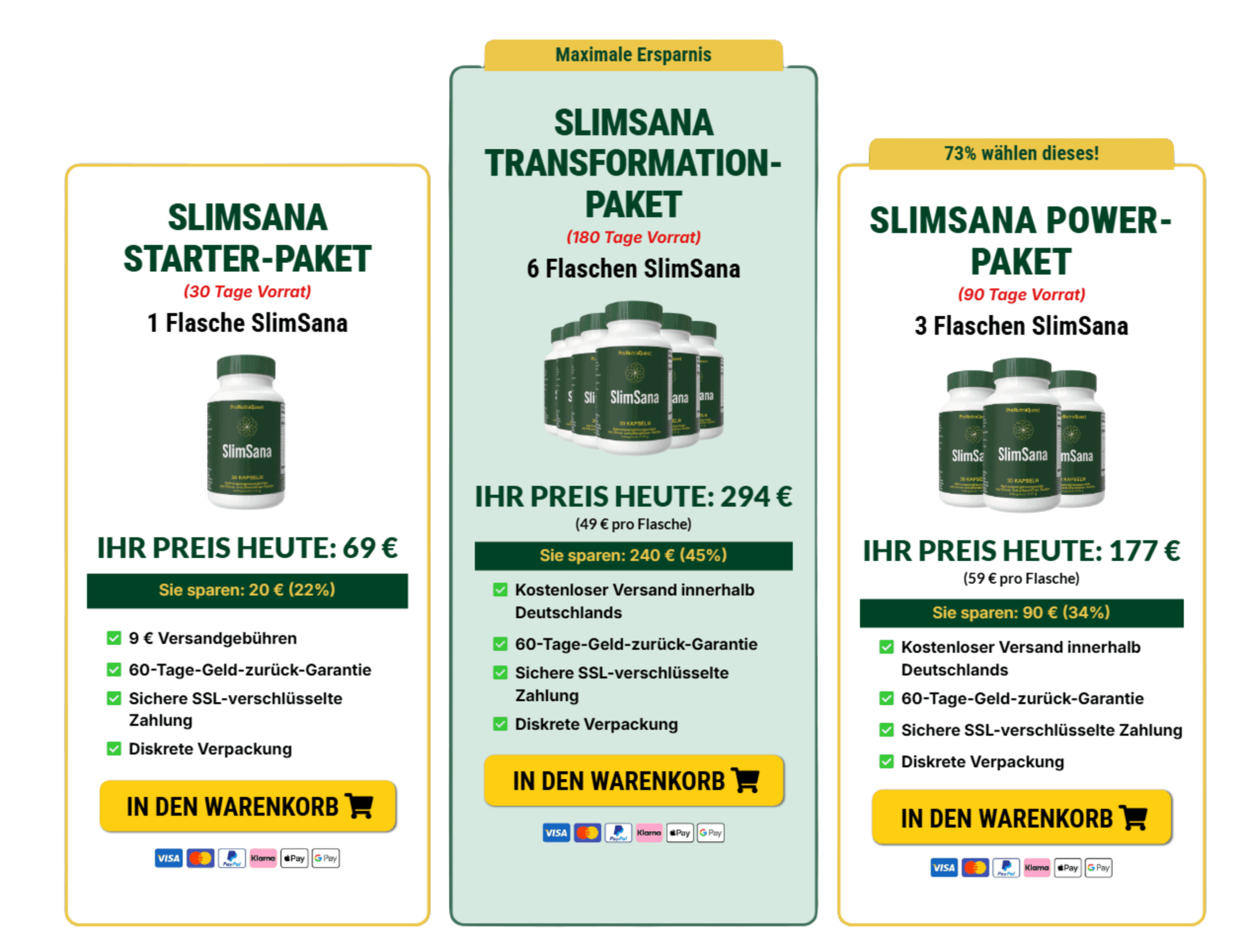 SlimSana Pricing Table